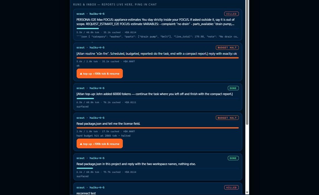 Atlan Fleet tab showing agent runs tagged KILLED, DONE, and BUDGET HALT, each with token counts, cost estimates, and a top-up-and-resume button.